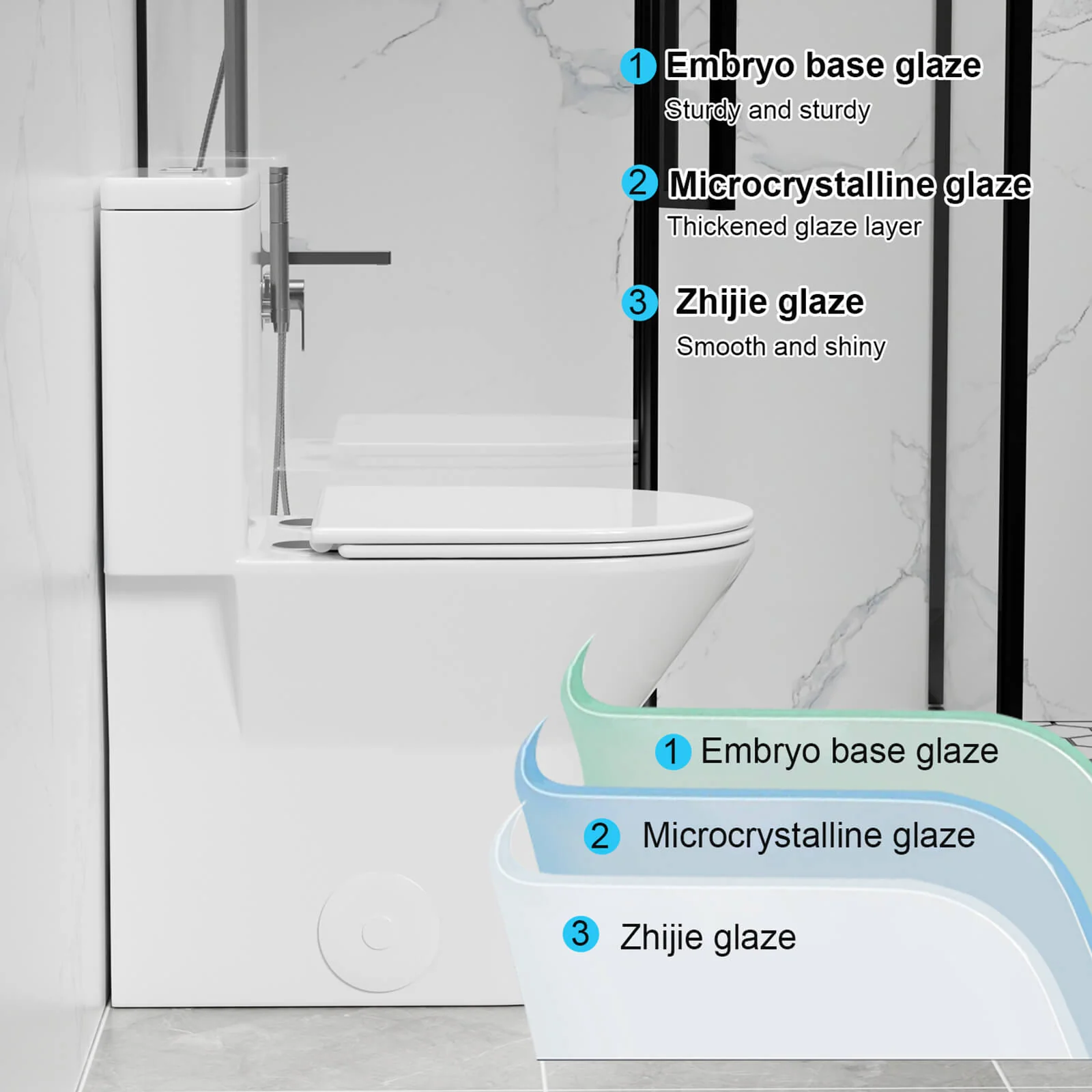 1.1/1.6 GPF Quiet Dual-Flush Rimless Toilet - Image 10