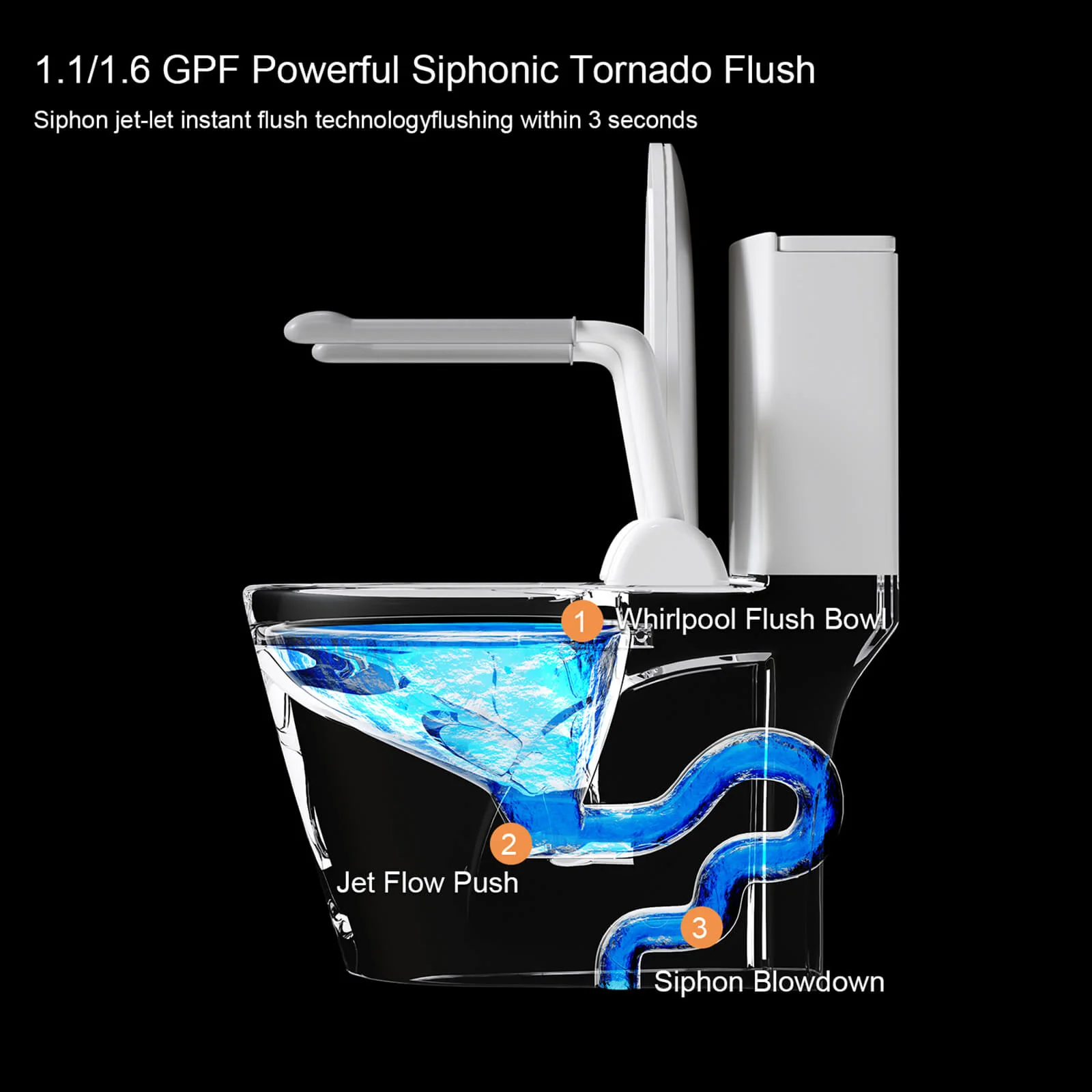 ADA Height Toilet with Anti-Slip Grab Bars - Image 8