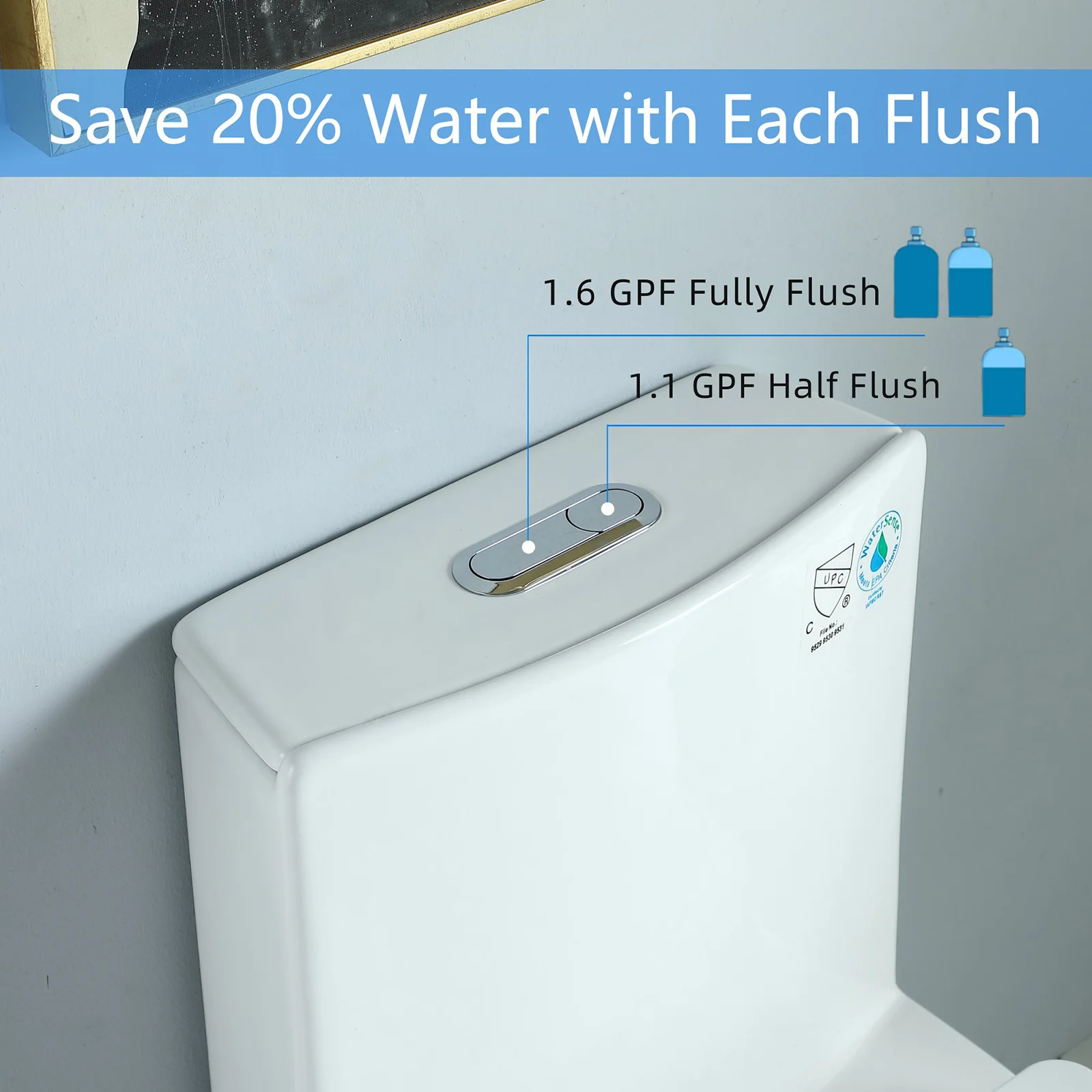 ADA Standard Height Elongated One-Piece Toilet - Image 3