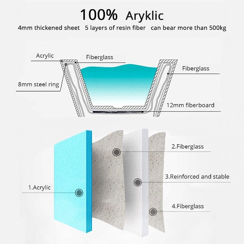 Mokleba 67'' Lucite Acrylic Bathtub Trapezoidal Shape Freestanding Soaking Tub Glossy White - Image 10