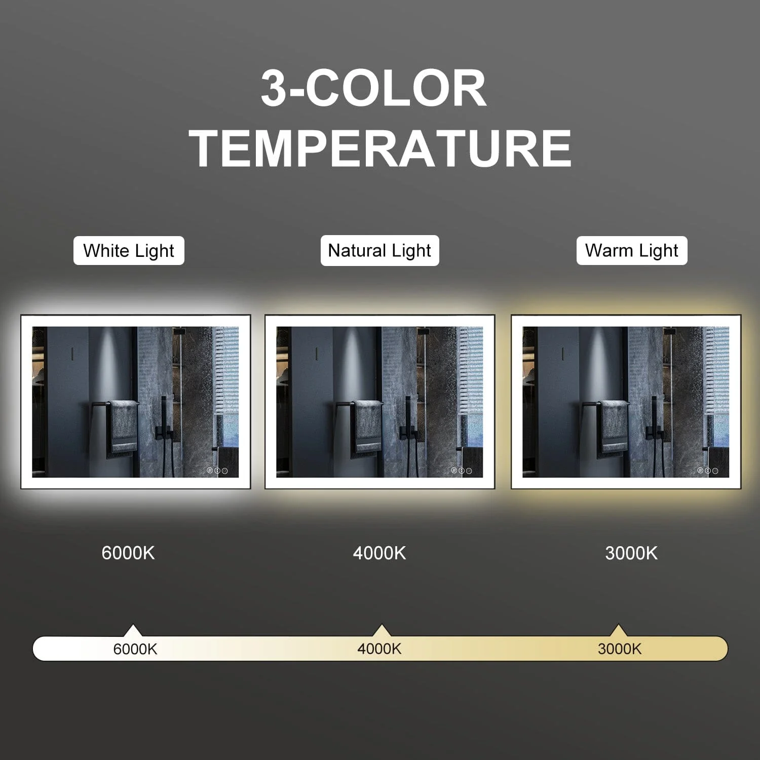 GIVING TREE 40"/48"/55" LED Bathroom Mirror with Black Frame, Anti-Fog, Shatter-Proof, Memory, 3 Colors - Image 14