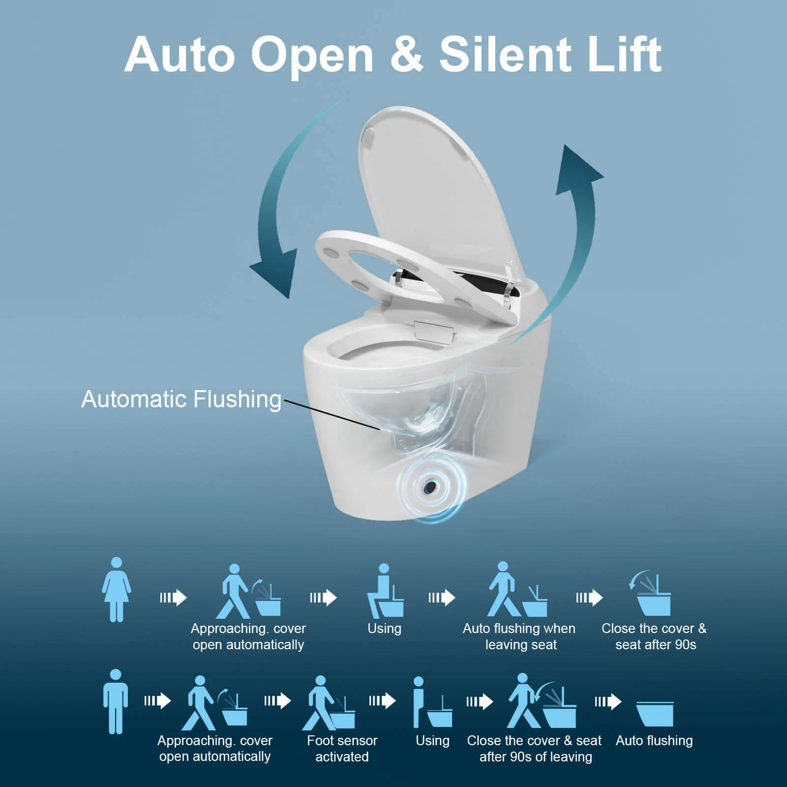 Giving Tree One-Piece Elongated Floor Smart Toilet with Bidet, Adjustable Mobile Drying - Image 39