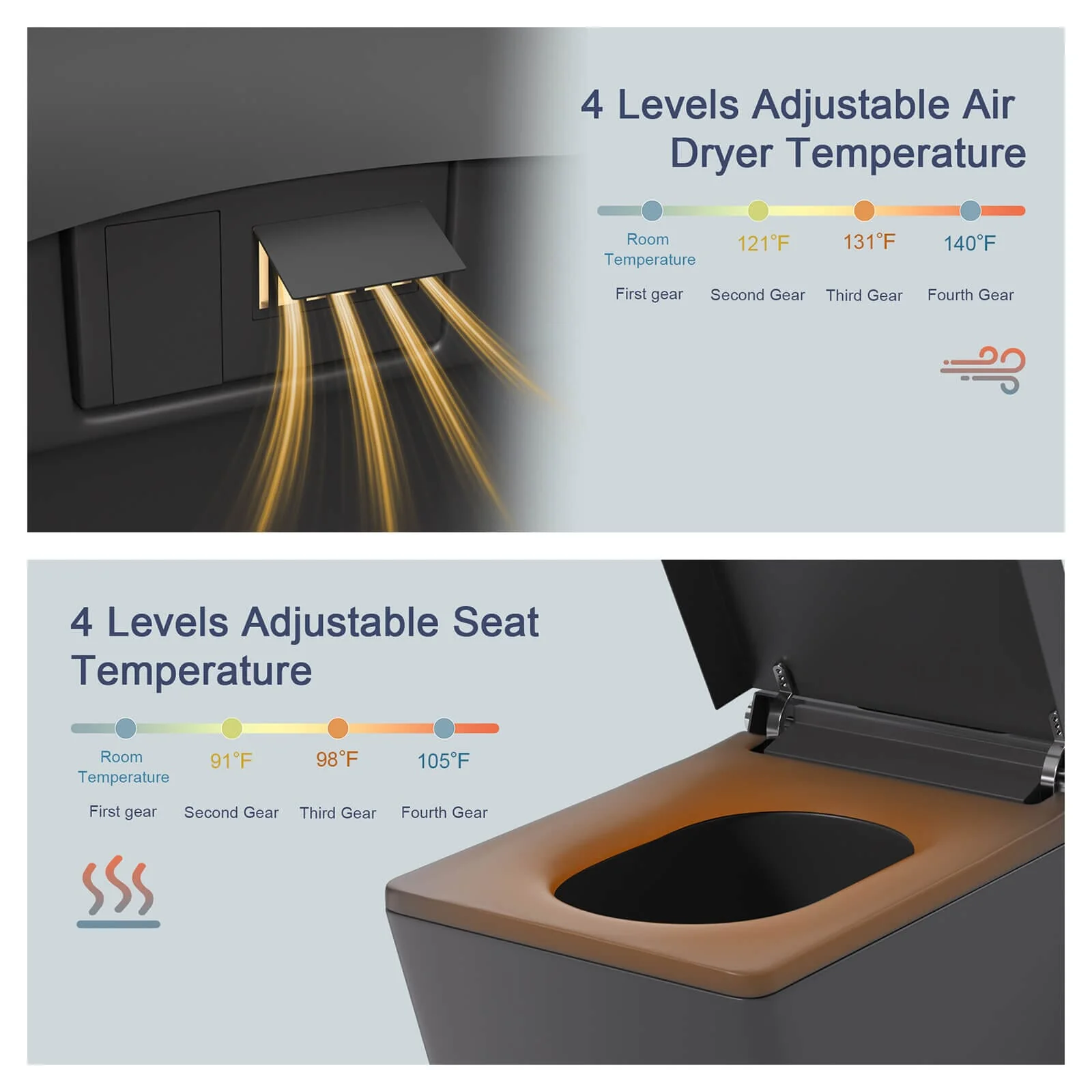 Giving Tree Smart Square One-Piece Floor Toilet with Remote Control and Automatic Cover - Image 22