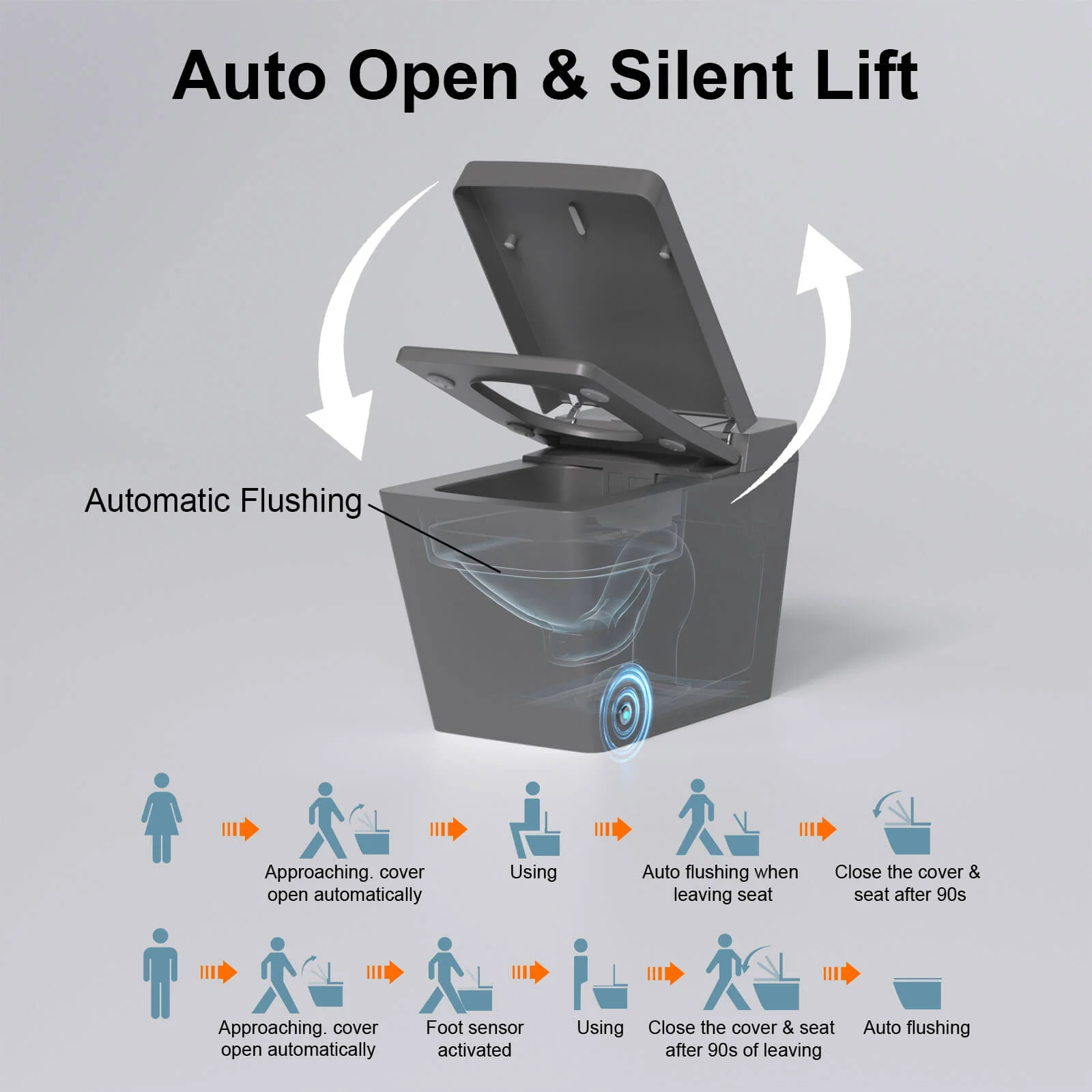Giving Tree Smart Square One-Piece Floor Toilet with Remote Control and Automatic Cover - Image 24