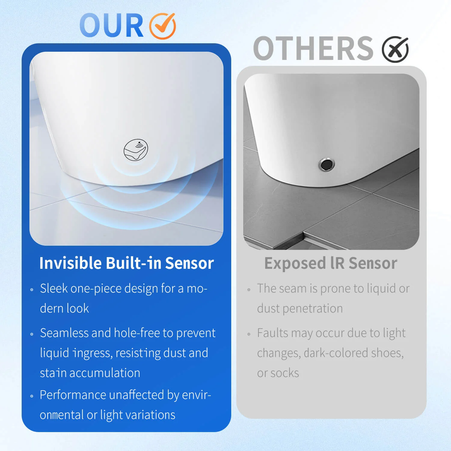 Tankless Smart Bidet Toilet with Instant Heating, Auto Open & Close Lid – Black LED Screen - Image 6