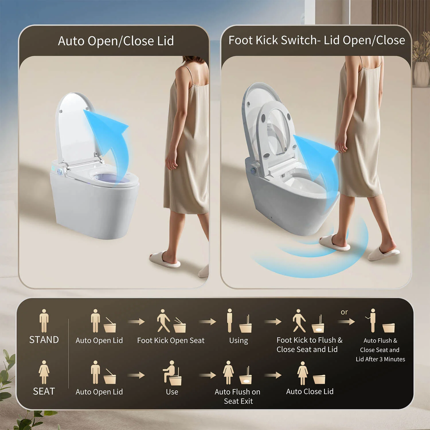 Tankless Smart Bidet Toilet with Instant Heating, Auto Open & Close Lid – Black LED Screen - Image 7